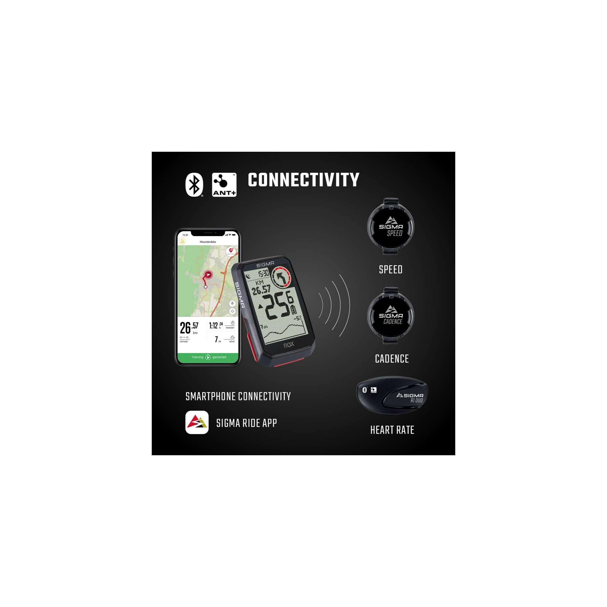 Licznik rowerowy SIGMA Rox 4.0 black