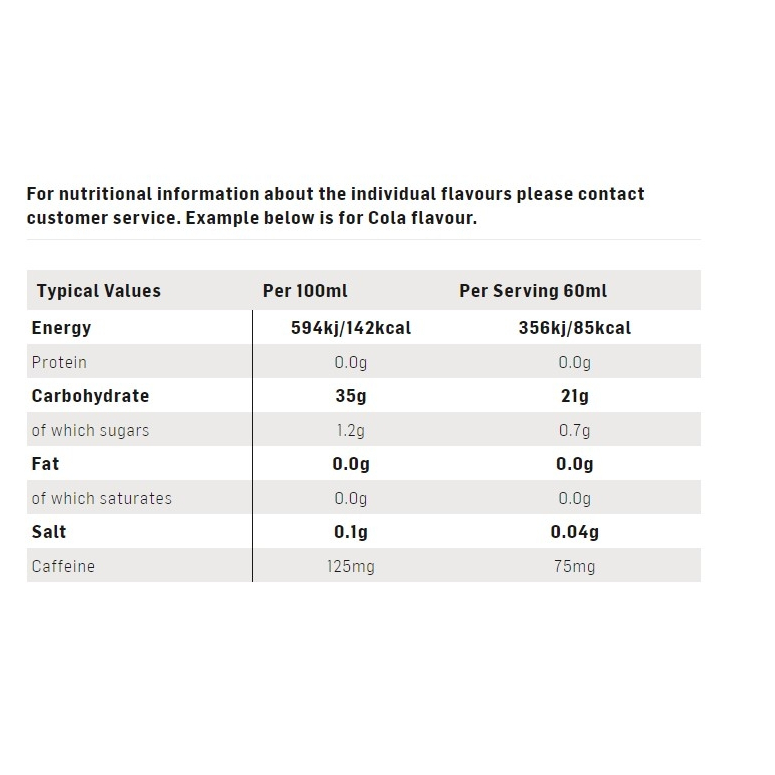 Żel z podwójną kofeiną SIS Enerrgy Go - 2
