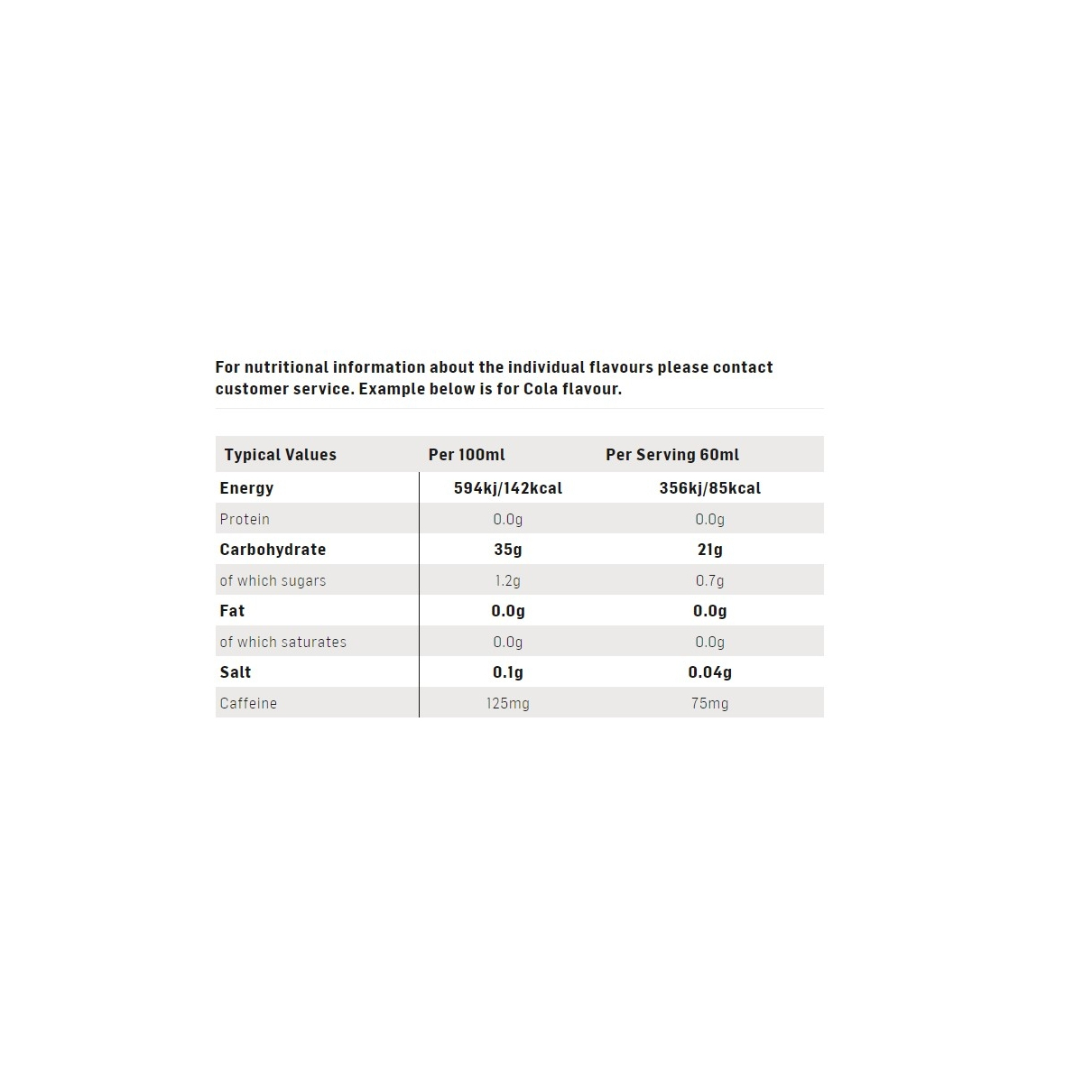 Żel z podwójną kofeiną SIS Enerrgy Go - 2