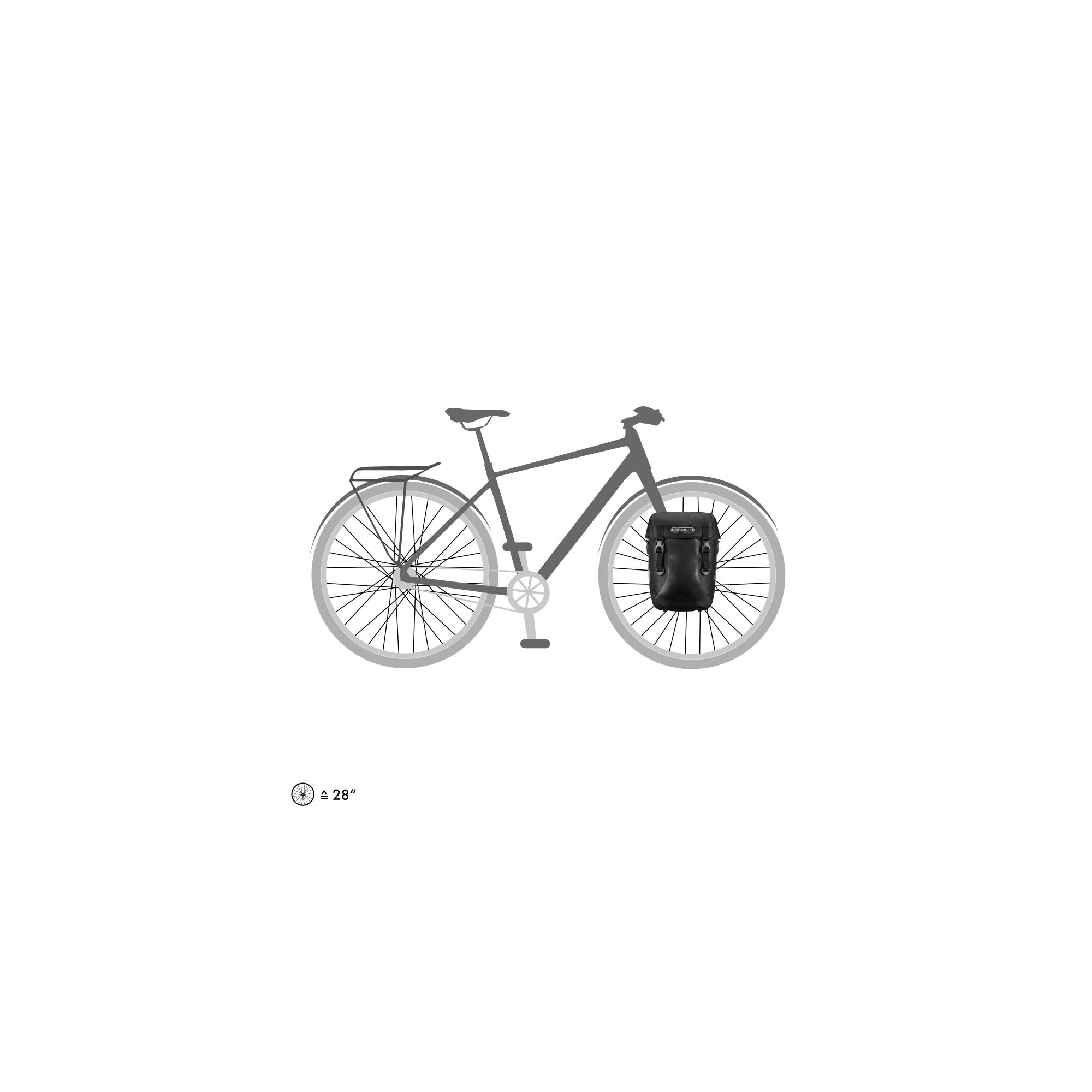 Sakwy uniwersalne ORTIELB Sport-Packer Classic