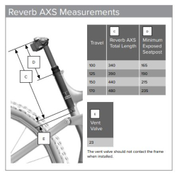 Sztyca podsiodłowa regulowana ROCK SHOX Reverb AXS