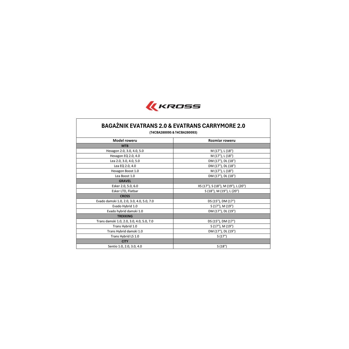 Bagażnik rowerowy KROSS Evatrans Carrymore 2.0 Bagażnik rowerowy KROSS Evatrans Carrymore 2.0