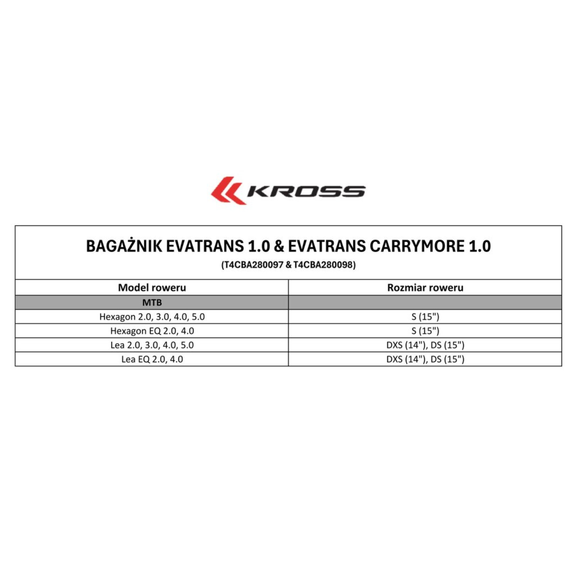Bagażnik rowerowy KROSS Evatrans 1.0