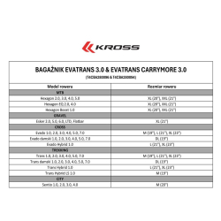 Bagażnik rowerowy KROSS Evatrans 3.0