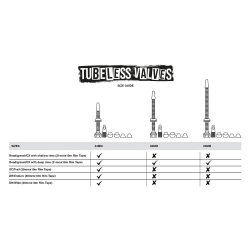 Zawory MUC-OFF Tubeless Valves V2