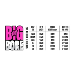 Wentyle bezrdzeniowe MUC-OFF Big Bore Lite Tubeles
