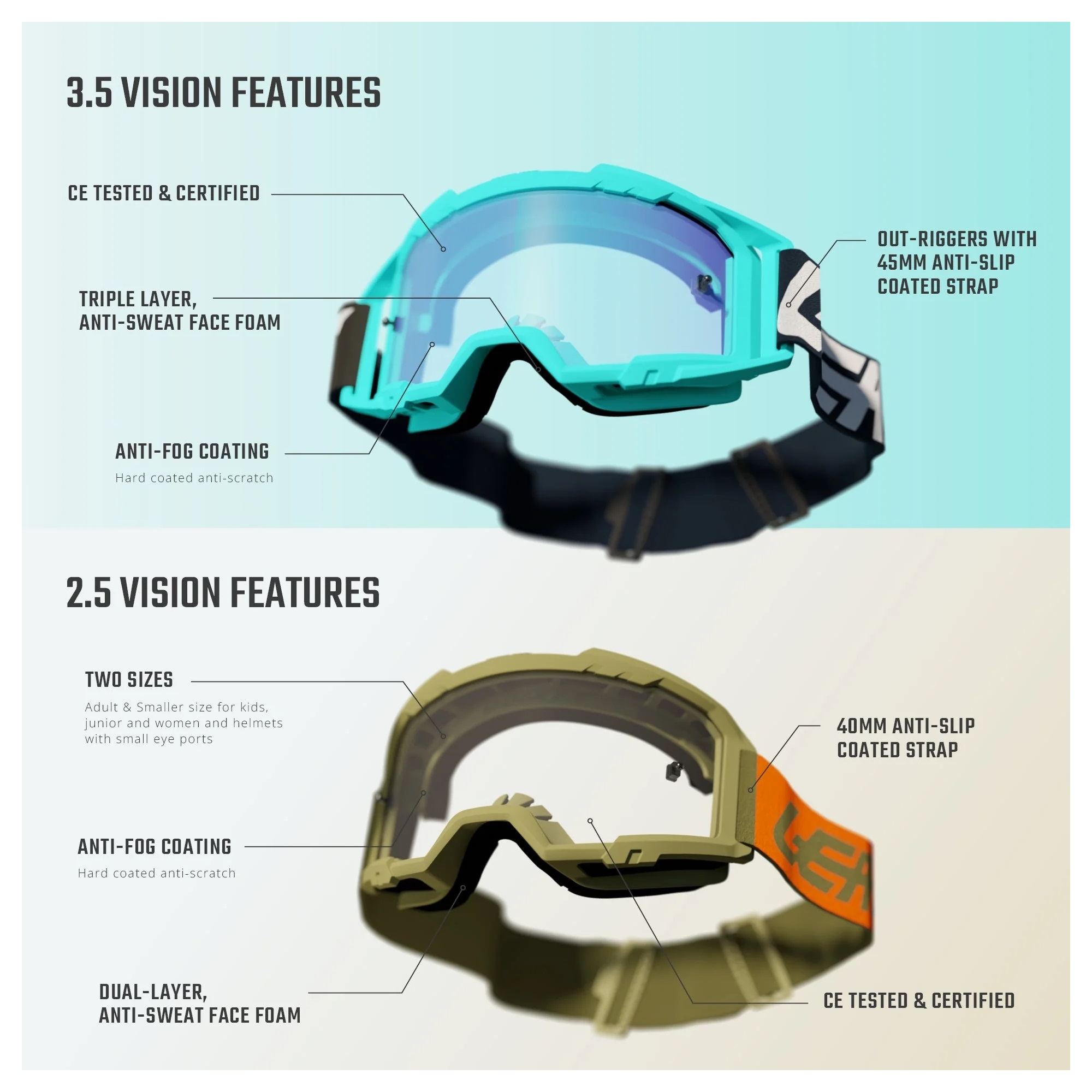 Gogle rowerowe LEATT Goggle Vizion 3.5