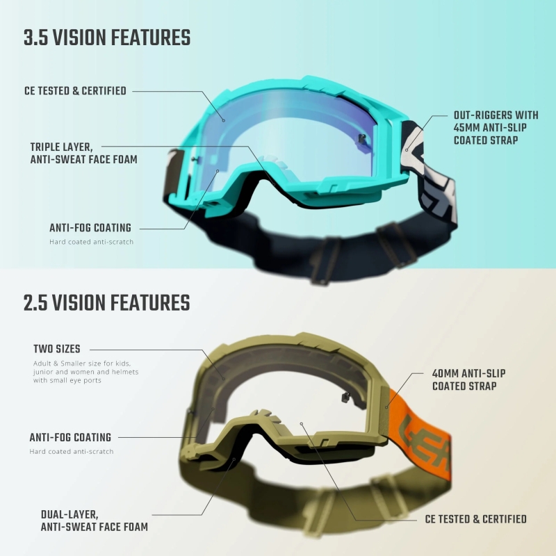 Gogle rowerowe LEATT Goggle Vizion 2.5