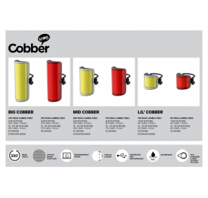 Zestaw Lampek KNOG Mid Cobber Twinpack