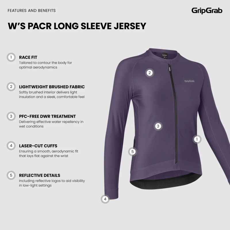 Koszulka rowerowa damska GRIPGRAB PACR Long Sleeve