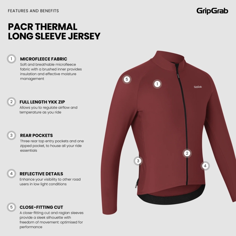 Koszulka rowerowa męska GRIPGRAB PACR Thermal Long Sleeve Jersey